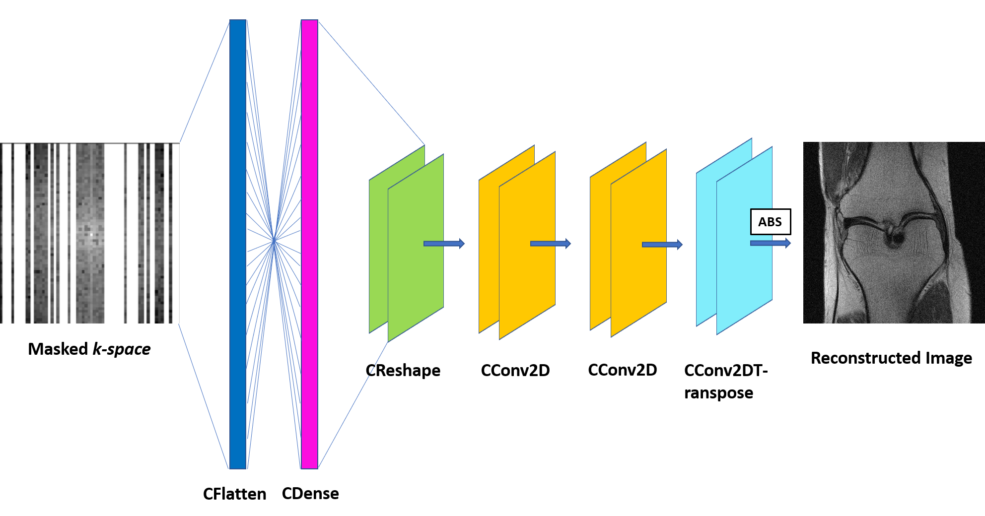 Publication thumbnail